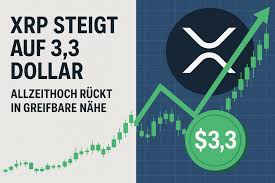 FinanzNachrichten.de - News update