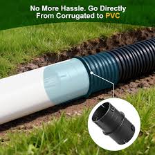 Numhew 4in Universal Pipe Connector 3-Pack Black Drainage ...
