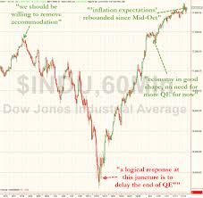 Image result for St Louis Fed Hacker Attack