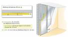 Isolation des murs : meilleur isolant thermique