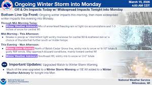 Powerful Winter Storm Sandwiches Sheboygan Area Between Blizzard and Thunderstorms