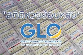 ประชาชาติธุรกิจ - News update