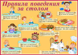 Картинки по запросу этикет картинки для детей
