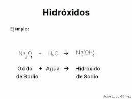 Resultado de imagen para hidroxidos