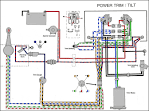 Johnson tilt and trim wiring diagram