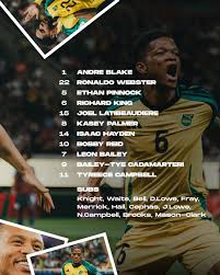 Leon Bailey and Bobby Reid return to Reggae Boyz team for game vs DR Congo