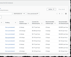 Image of AWS Compute Optimizer Enable screen