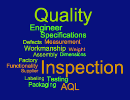 Finest 5 popular quotes about inspections picture German ... via Relatably.com