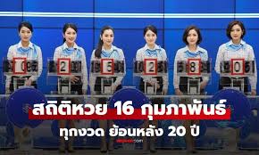 News source: Sanook