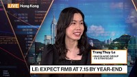 Watch Macquarie: Most Bearish PHP & KRW Within Asia