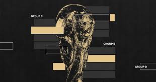2026 World Cup group stage draw results: Full look, schedules of all 12 groupings