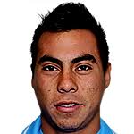 ... Country of birth: Chile; Place of birth: Santiago de Chile; Position: Attacker; Height: 175 cm; Weight: 70 kg; Foot: Right. Eduardo Jesús Vargas Rojas - 21913