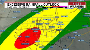 Stormy Week Ahead and Weekend Showers