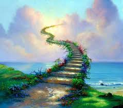 Image result for ‫رابطه انسان با خدا‬&lrm;
