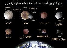 Image result for ‫منظومه شمسی‬‎