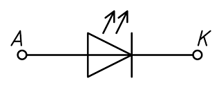 Resultado de imagen de led anode