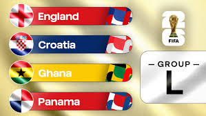 2026 FIFA World Cup: Group L preview, what to know