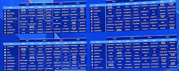 ESPN Colombia - News update