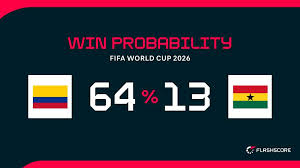Colombia - Ghana