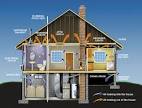 Is this the world&aposs most energy efficient home? - CNN Video