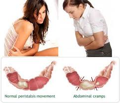 Image result for period pain