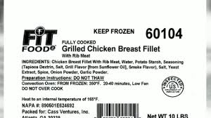 News source: The Independent