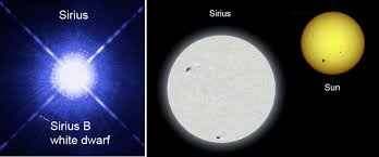 Image result for sirius star\