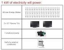 1KW Solar System PV - m