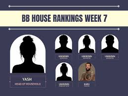 Big Brother Blindside Ends in 8-1 Vote