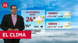 Clima de hoy jueves 17 de septiembre de 2026 | Nelson Valdez