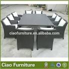 Furniture Stores in Dubai: All for bathroom