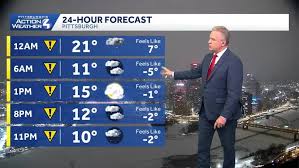 Extreme Cold Warning