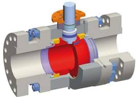 Dafram Type P Trunnion Ball Valve - Dafram | Imtek ...