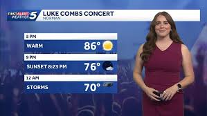 Luke Combs Concert in Oklahoma: Weather Concerns and Local Talent