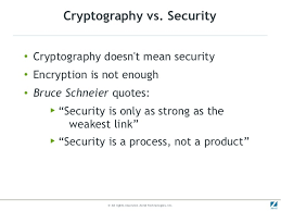 cryptography-in-php-some-use-cases-10-728.jpg?cb=1322630715 via Relatably.com