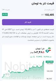قیمت تتر فورا کانال عوض کرد|روز نو