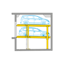 Parklift - WÖHR Autoparksysteme GmbH