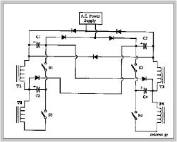 Image result for free energy