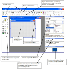 Resultado de imagen para visual basic 6.0