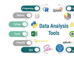 Image of Python data analysis tool