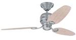 Ceiling Fan Dubai - Indoor and outdoor range