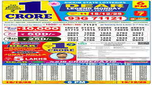 Goodreturns