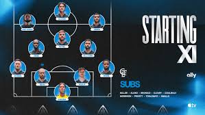 Starting XI: Charlotte FC at CF Montréal | September 9, 2026