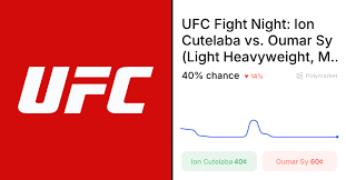 Oumar Sy: The Rising Star Set to Clash with Ion Cutelaba in UFC Fight Night