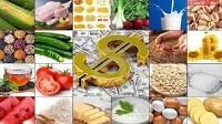 Prices for food products in Ukraine have changed