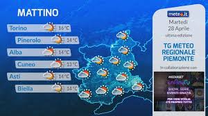 Meteo.it: Tg Meteo Regionale Piemonte Video