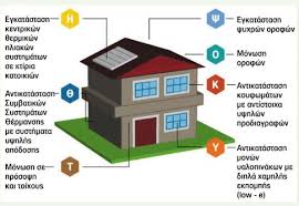 Αποτέλεσμα εικόνας για βιοκλιματικο σπιτι