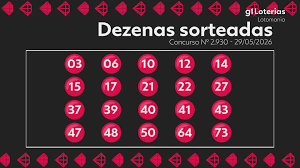 Lotomania hoje: resultado do concurso 2930 e números sorteados; uma aposta vence e leva sozinha mais de R$ 1 milhão