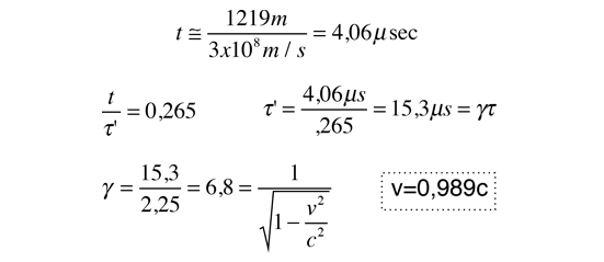 Example of Muon Experiment