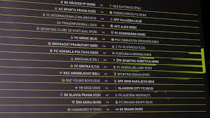UEFA.com - News update